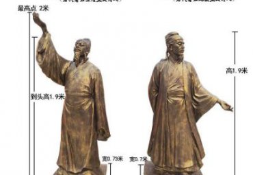 城市李白人物铜雕