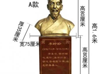 小区铜雕李时珍雕塑