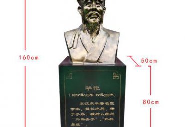 医院华佗铜雕