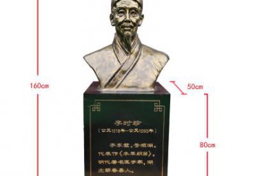 商业街李时珍铜雕