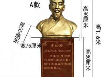 广场李时珍铜雕