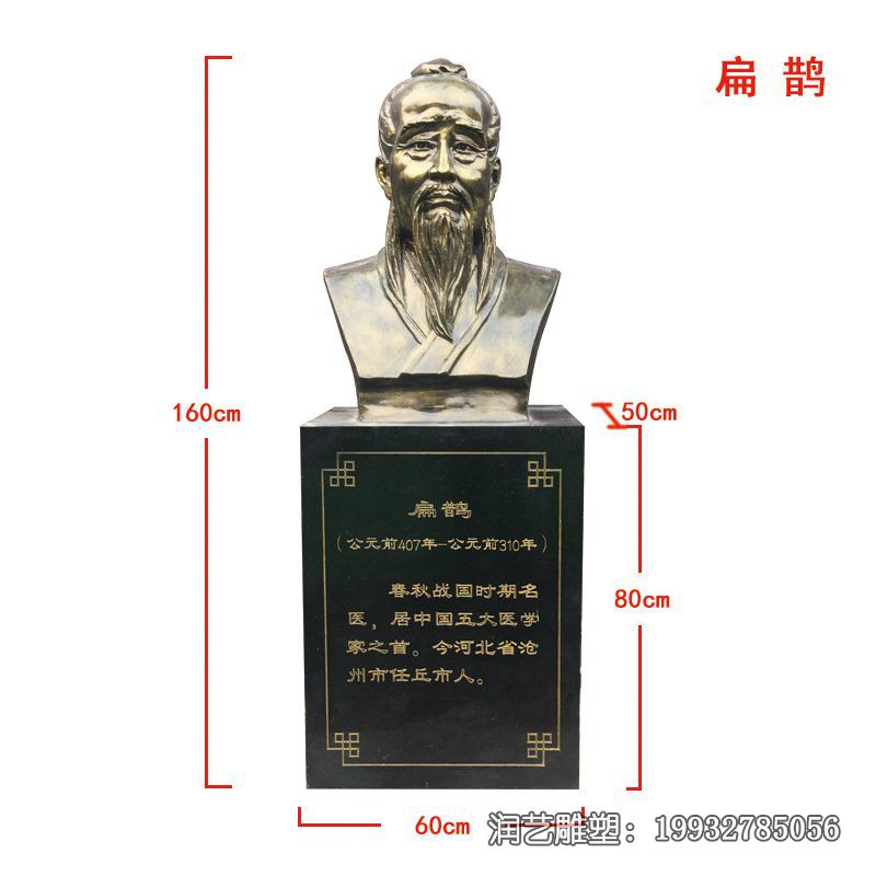 医院扁鹊人物铜雕 医院扁鹊人物铜雕