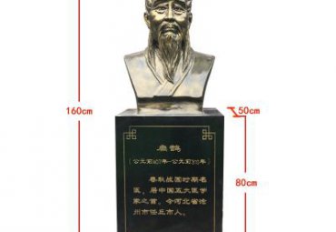 医院扁鹊人物铜雕