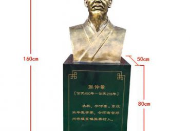步行街张仲景人物铜雕
