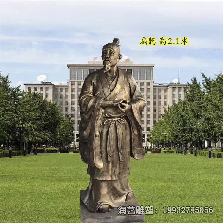 广场扁鹊人物铜雕 广场扁鹊人物铜雕