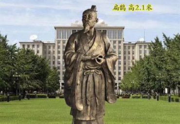 广场扁鹊人物铜雕